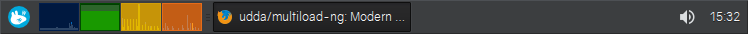 Multiload-ng running on XFCE panel. Color scheme: __Windows Metro__